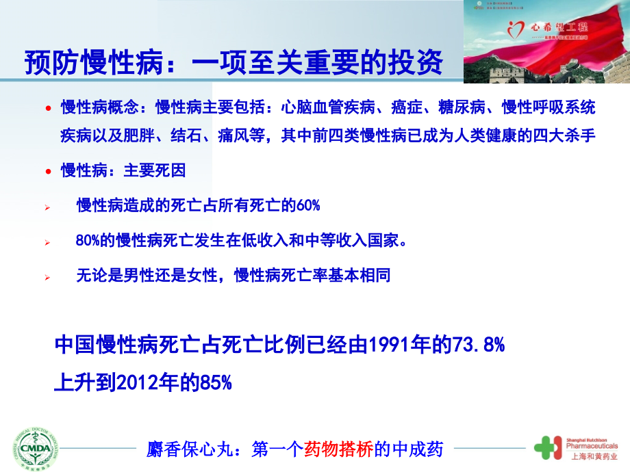 冠心病早防早治.ppt_第1页