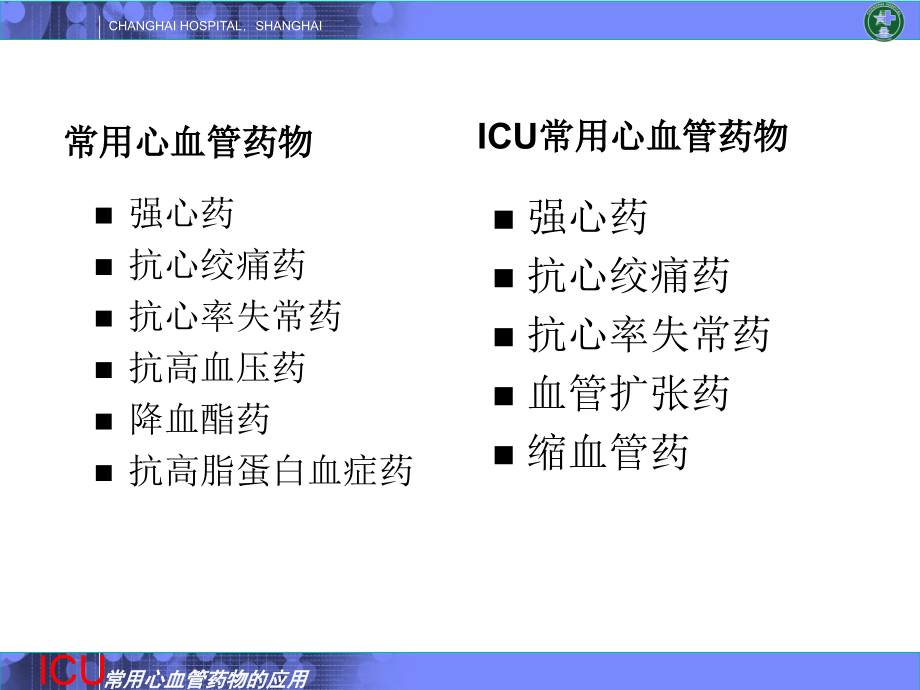 ICU常用心血管药物的应用课件.ppt_第2页