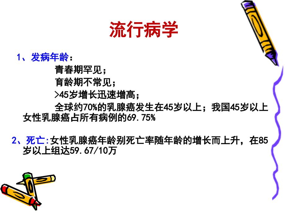 乳腺癌术后医疗护理教学查房课件.ppt_第2页