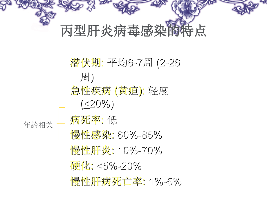 乙肝小三阳陕西小三阳治疗医院课件.ppt_第2页