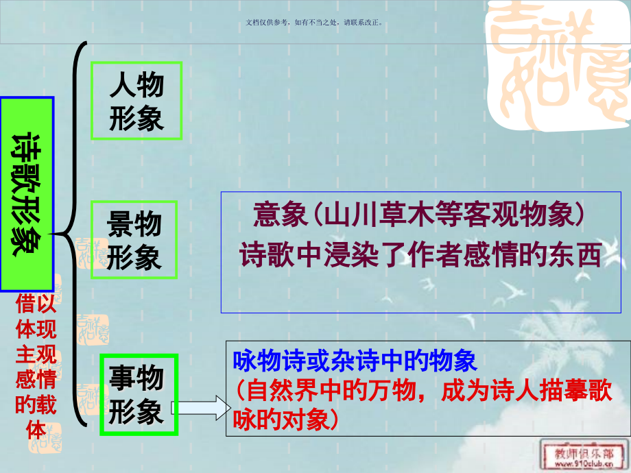 古代诗歌鉴赏之景物形象公开课一等奖市赛课一等奖课件.pptx_第2页