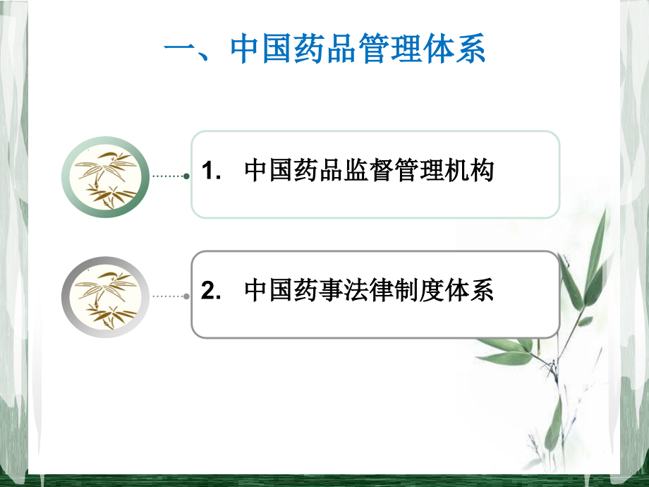 中国药品管理和准入政策介绍课件.ppt_第2页