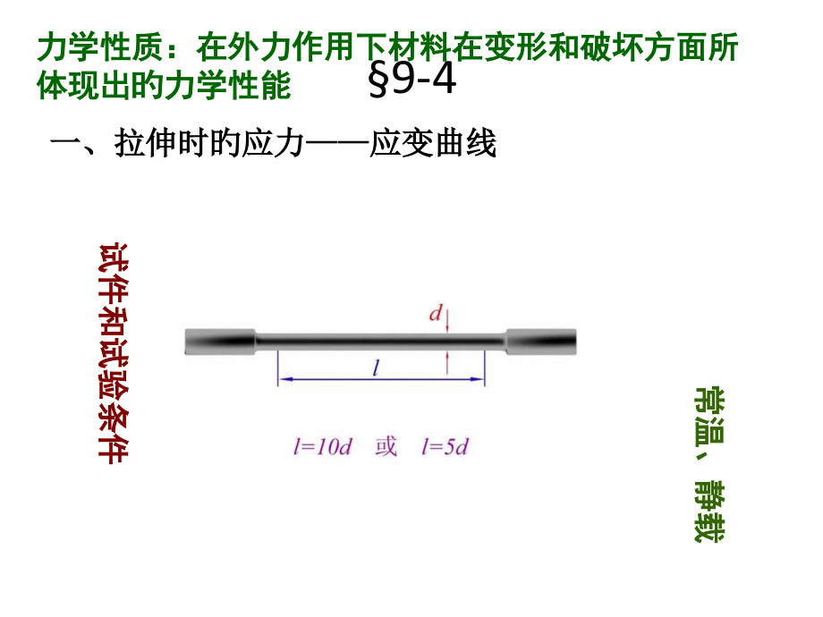 低碳钢应力应变曲线公开课一等奖市赛课一等奖课件.pptx_第2页