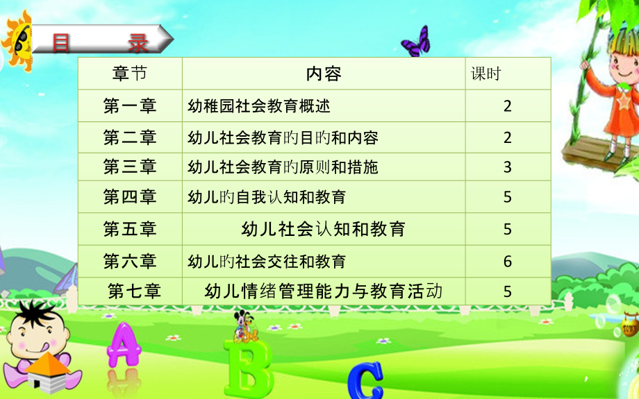 幼儿园教育活动设计与指导社会公开课一等奖市赛课获奖课件.pptx_第2页