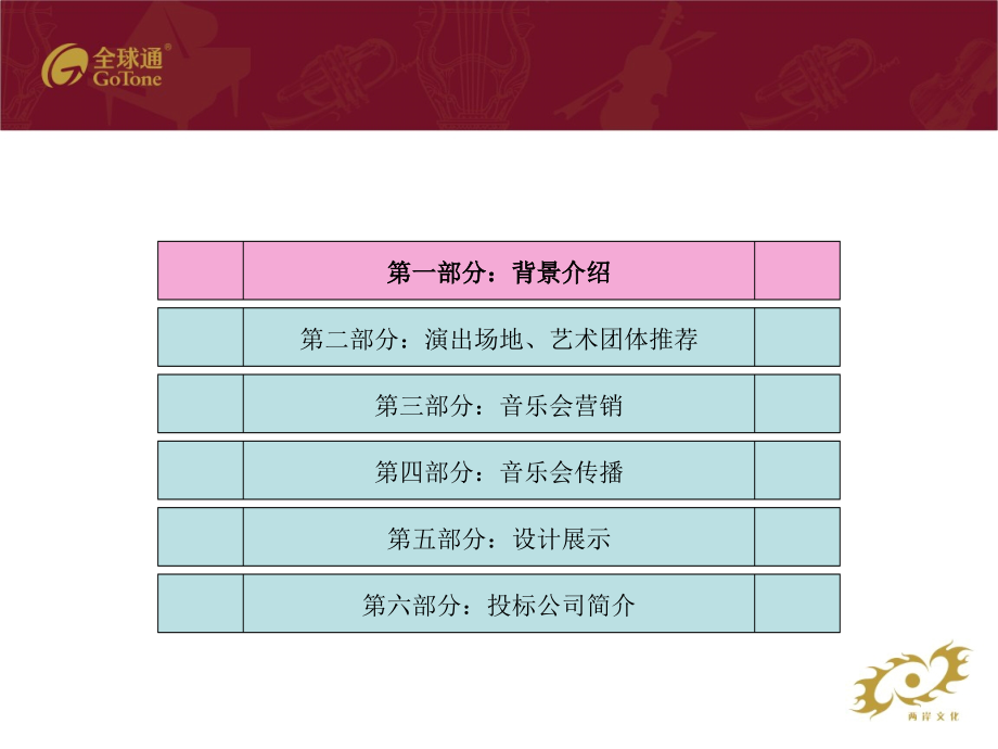 全球通新年音乐会课件.ppt_第1页