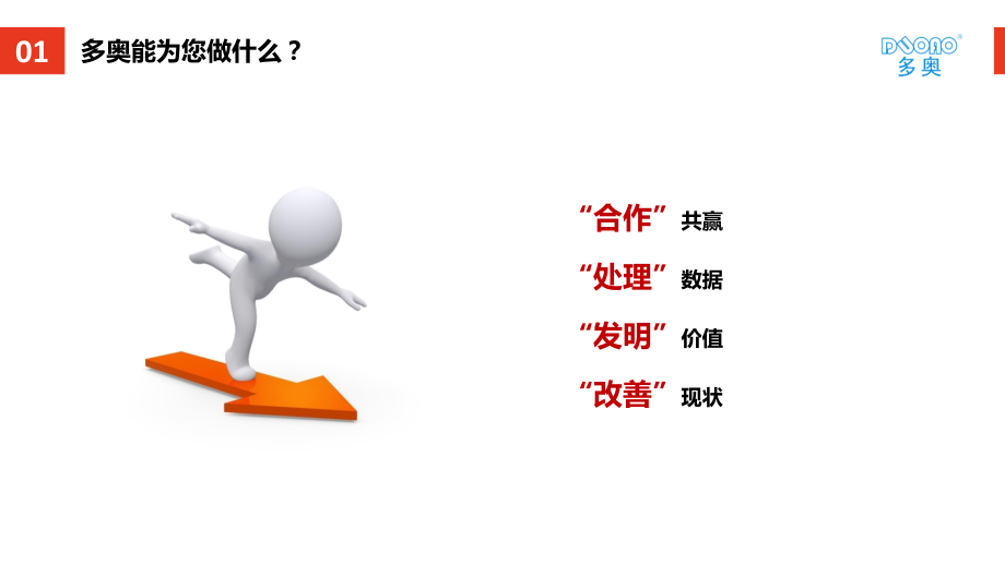 互联网-智能停车场介绍.pptx_第1页