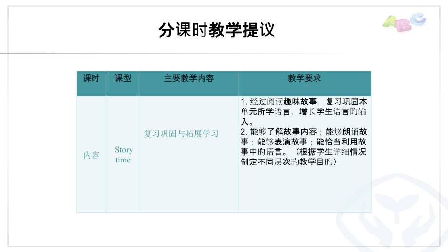 UNIT6WorkquietlyCStorytime公开课一等奖市赛课一等奖课件.pptx_第2页
