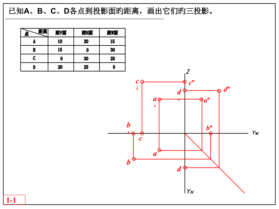 机械制图答案公开课一等奖市赛课一等奖课件.pptx_第2页