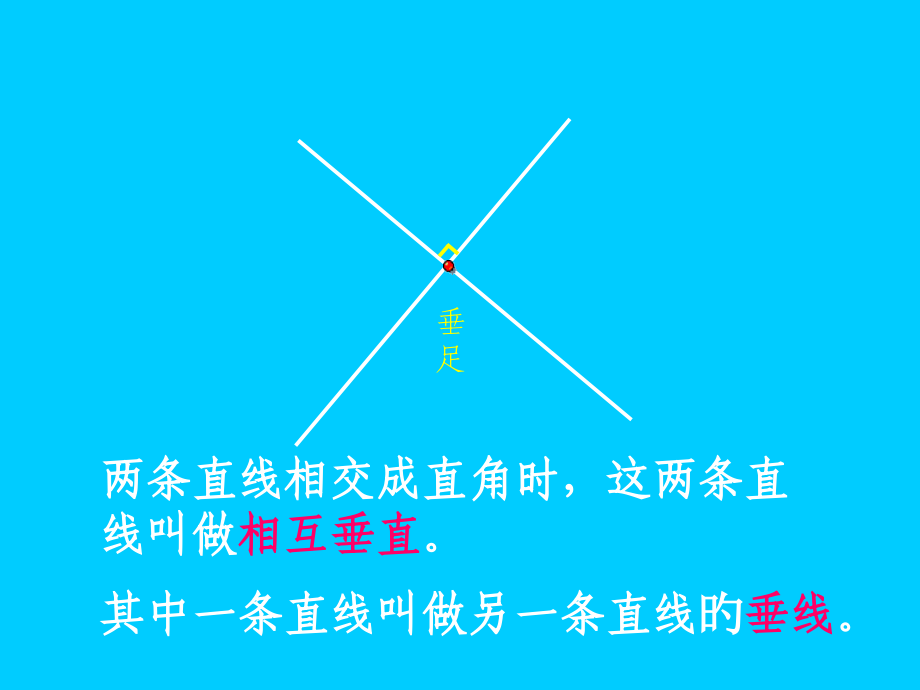 画垂线和平行线公开课一等奖市赛课获奖课件.pptx_第2页