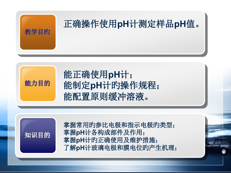PH计的使用方法—最详细图文教学公开课一等奖市赛课一等奖课件.pptx_第2页