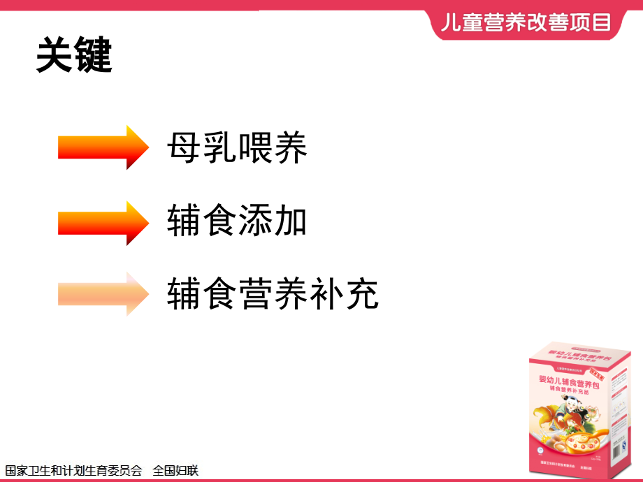 婴幼儿喂养宣讲.pptx_第2页