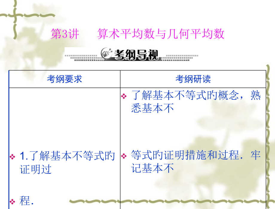 高考风向标高考数学理科一轮复习第讲算术平均数与几何平均数公开课一等奖市赛课一等奖课件.pptx_第1页