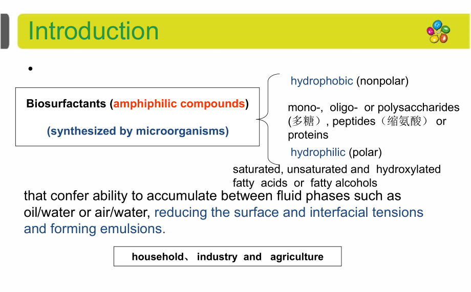 生物表面活性剂公开课一等奖市赛课获奖课件.pptx_第2页