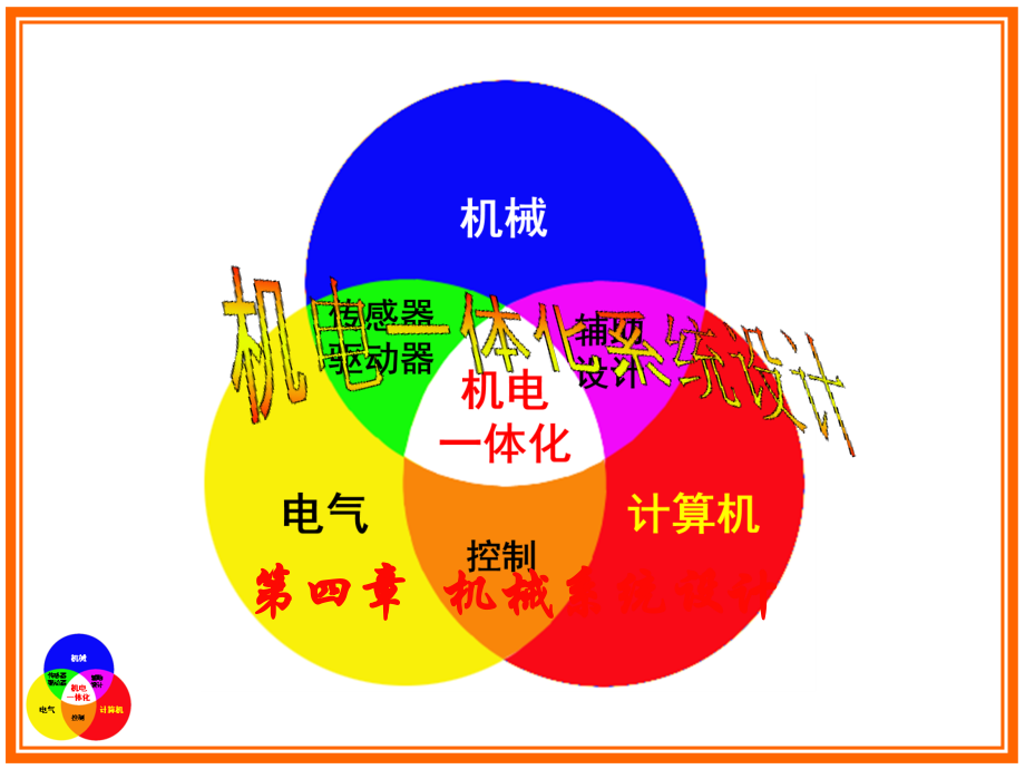 同步带传动专题知识讲座.pptx_第1页