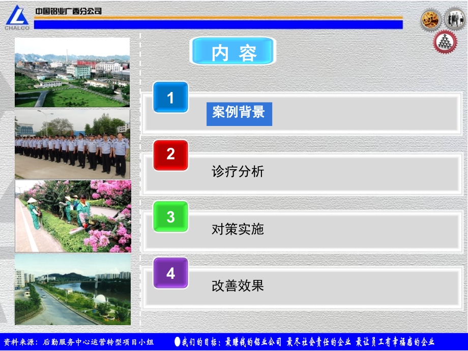 垃圾清运效果的提升解决方案.pptx_第1页