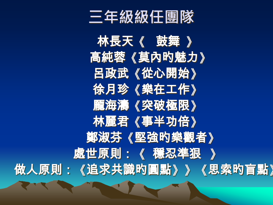 三年级团队课程设计方案公开课一等奖市赛课一等奖课件.pptx_第2页