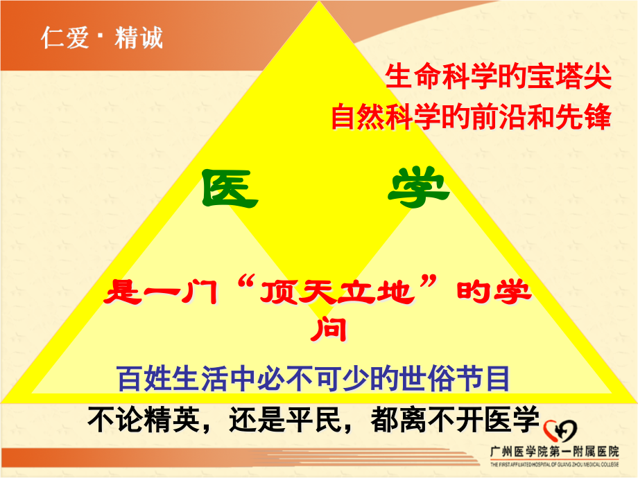 医务人员人文素养的培养.pptx_第2页