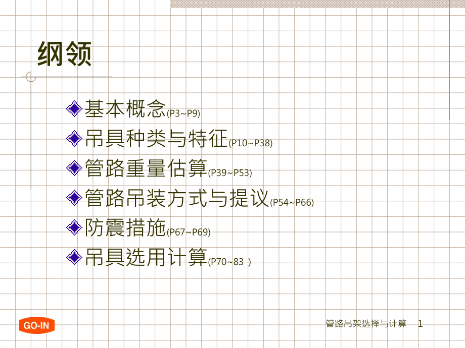 管路支吊架选择与计算.pptx_第2页