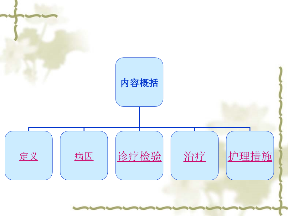 足部损伤的护理.pptx_第2页