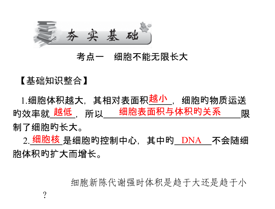 高考复习细胞的增殖公开课一等奖市赛课一等奖课件.pptx_第2页