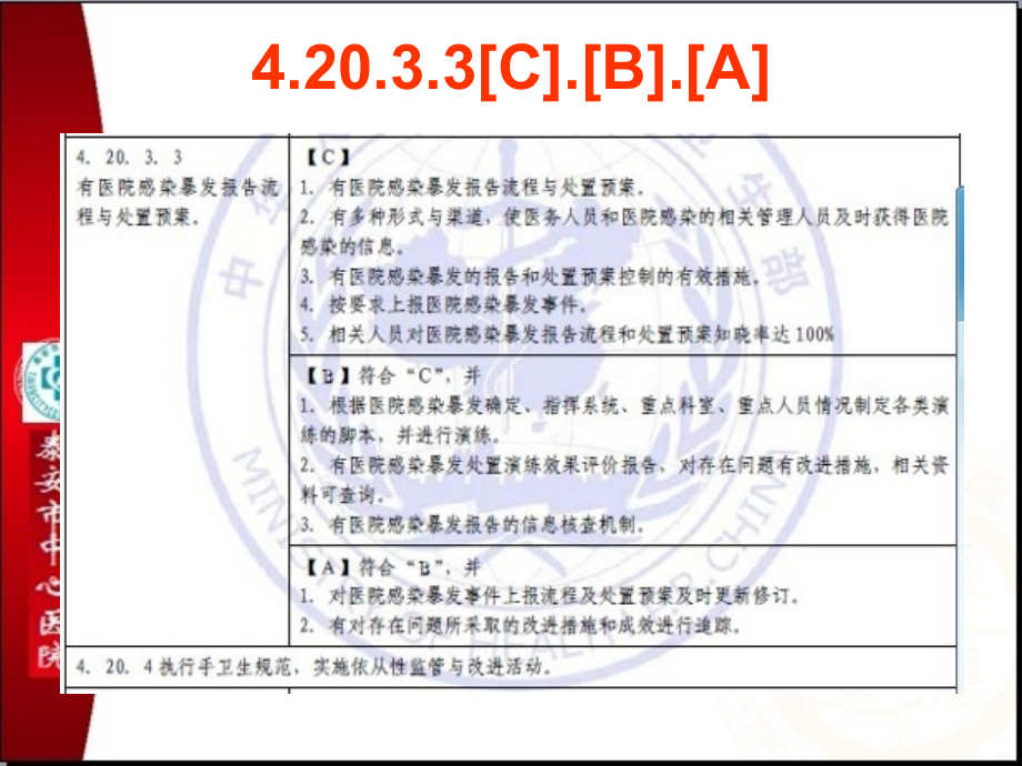 院感暴发专题知识讲座.pptx_第2页