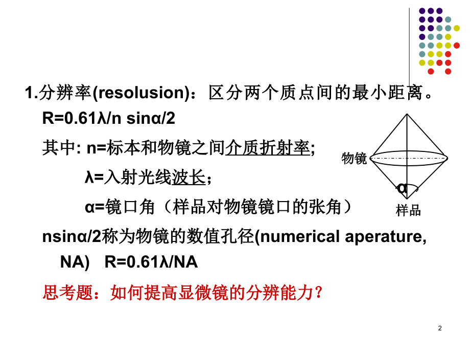 第3章.细胞生物学研究方法.ppt_第2页