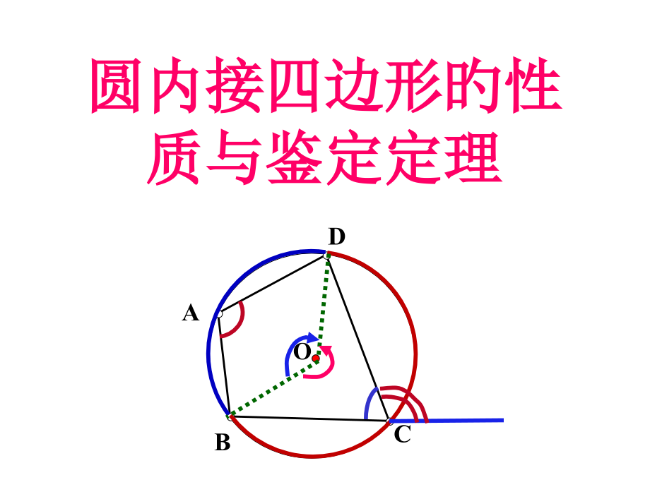 圆的内接四边形公开课一等奖市赛课获奖课件.pptx_第1页