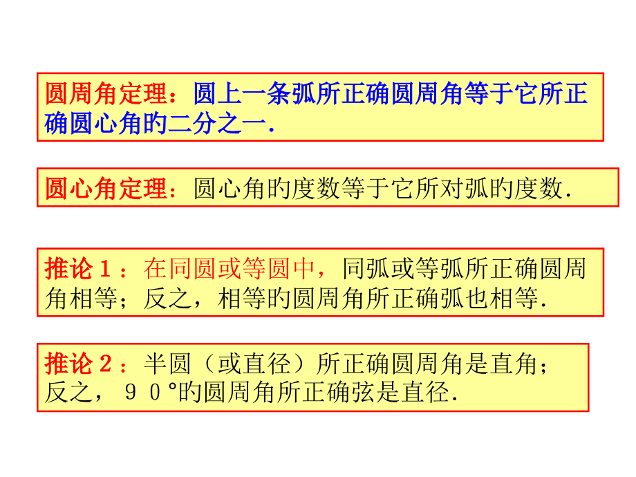圆的内接四边形公开课一等奖市赛课获奖课件.pptx_第2页