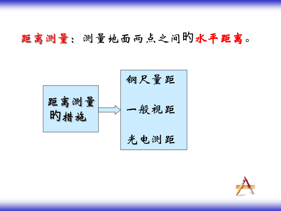 距离测量与直线定向公开课一等奖市赛课一等奖课件.pptx_第2页