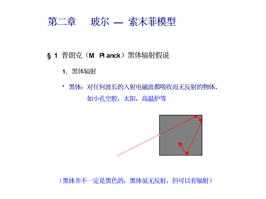 原子物理公开课一等奖市赛课获奖课件.pptx_第1页