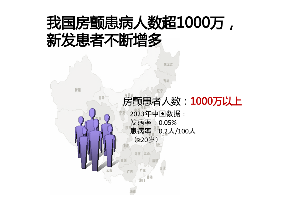 房颤抗凝的规范化治疗.pptx_第2页