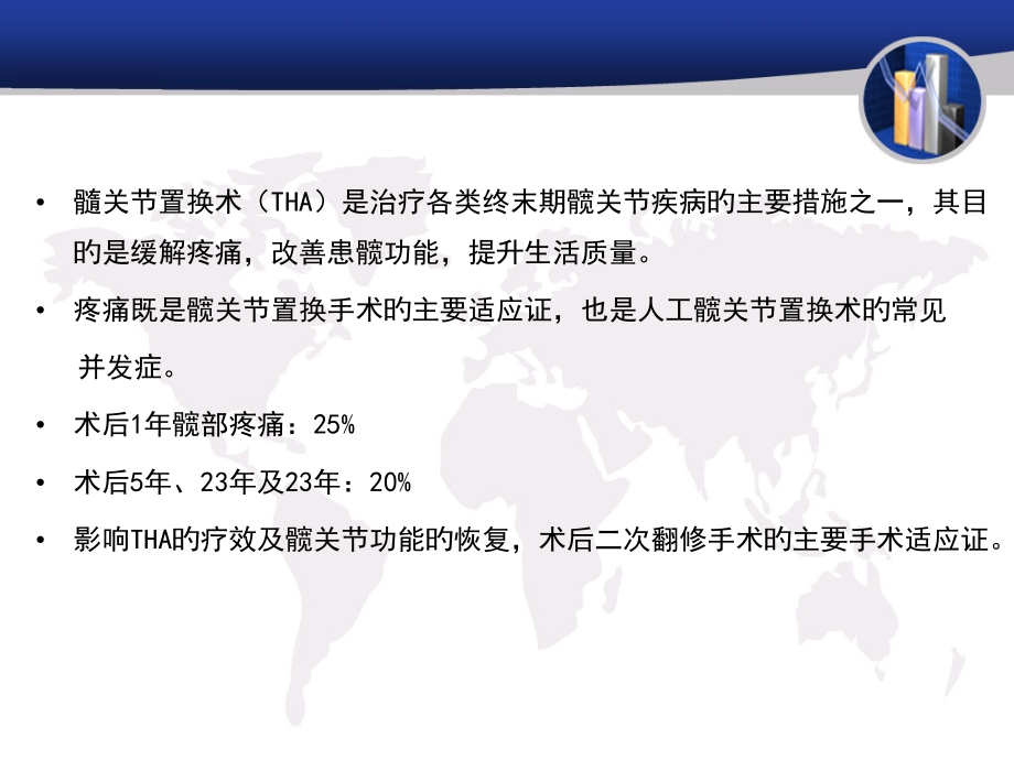 髋关节置换术后疼痛.pptx_第2页