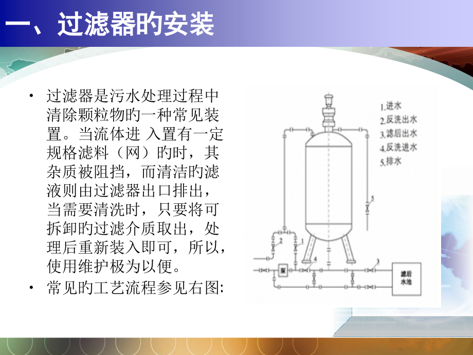 环境管理学电子教案十堰职业技术学院公开课一等奖市赛课获奖课件.pptx_第2页