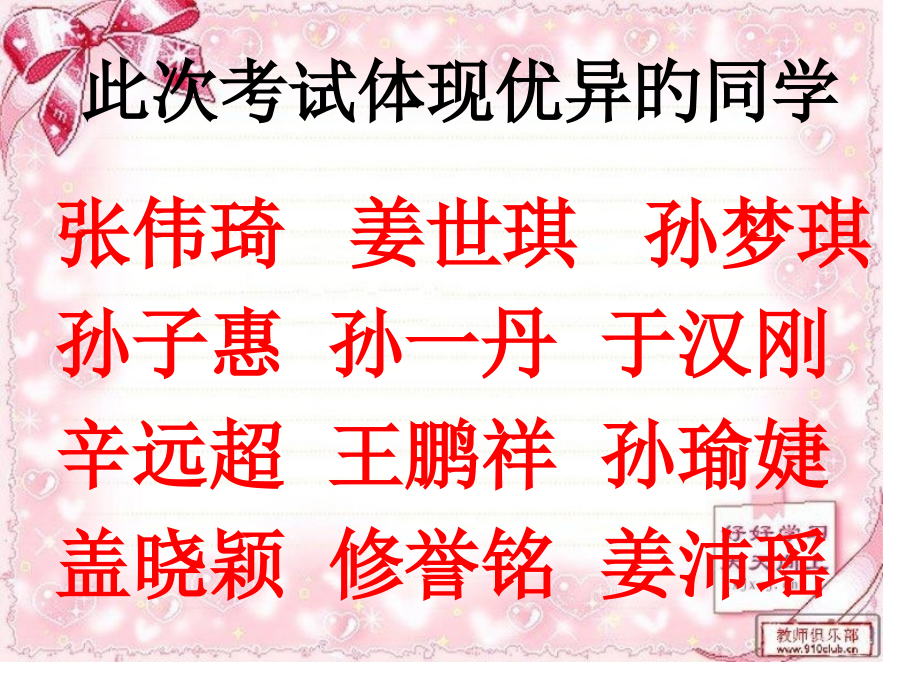 期中家长会公开课一等奖市赛课一等奖课件.pptx_第2页