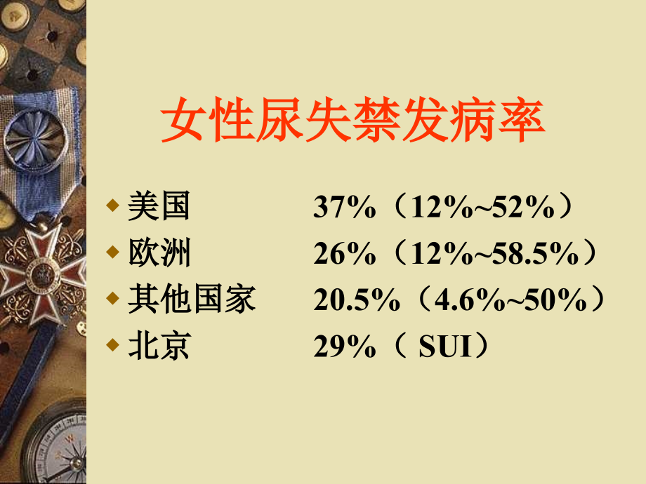 张力性尿失禁.pptx_第2页
