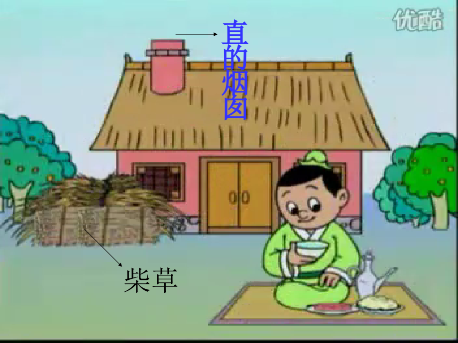 聚集园安全生产知识培训.ppt_第2页