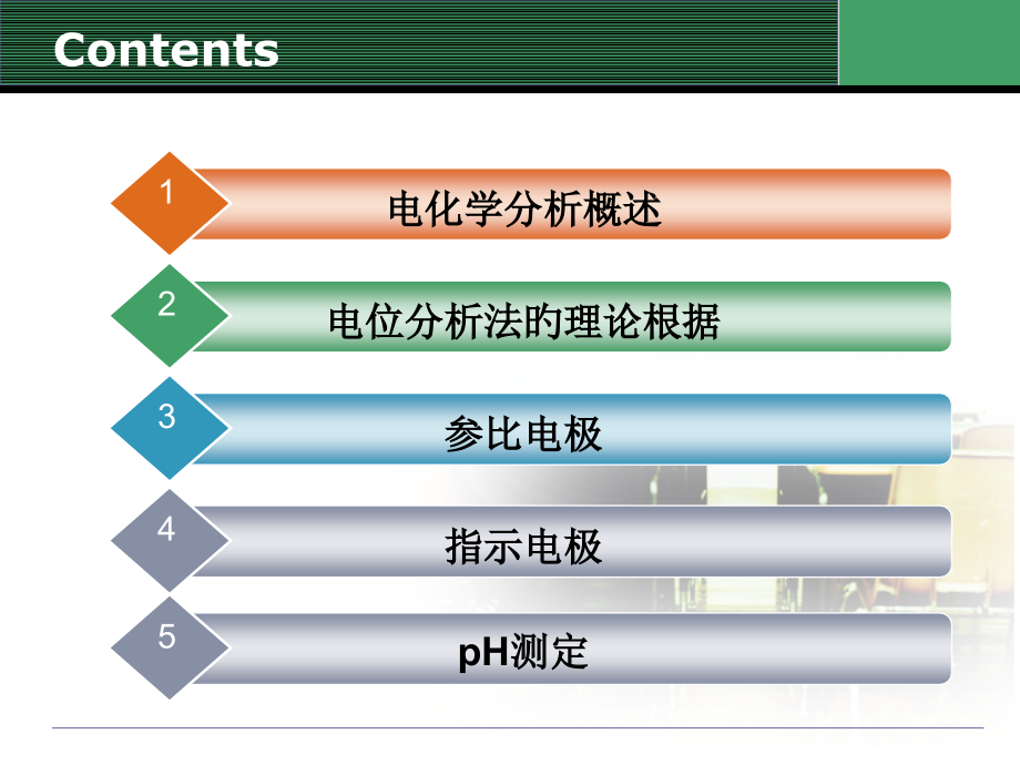 项目一电化学分析法公开课一等奖市赛课获奖课件.pptx_第2页
