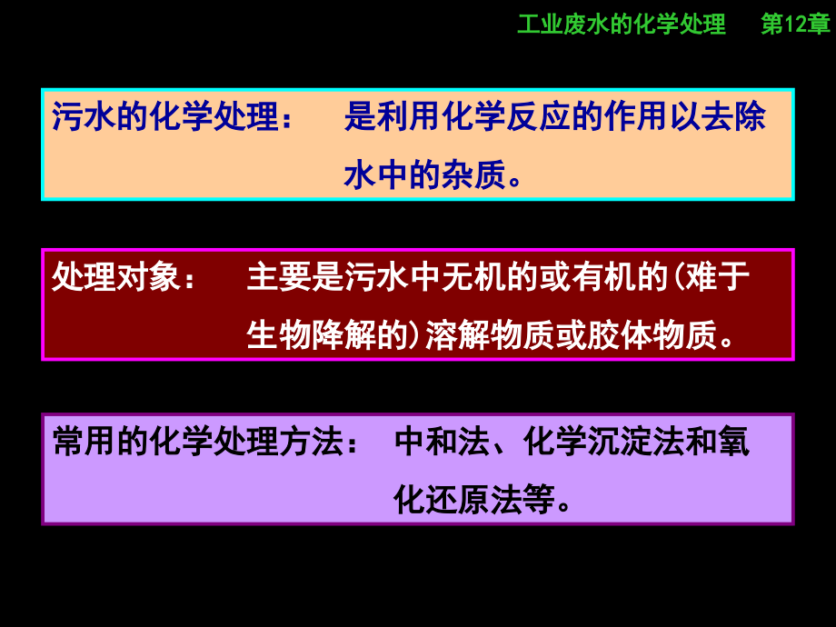 工业废水中和-化学沉淀.ppt_第1页