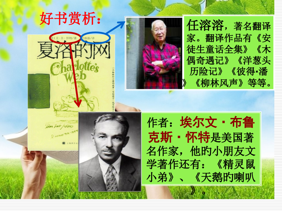 夏洛的网读后感公开课一等奖市赛课获奖课件.pptx_第2页