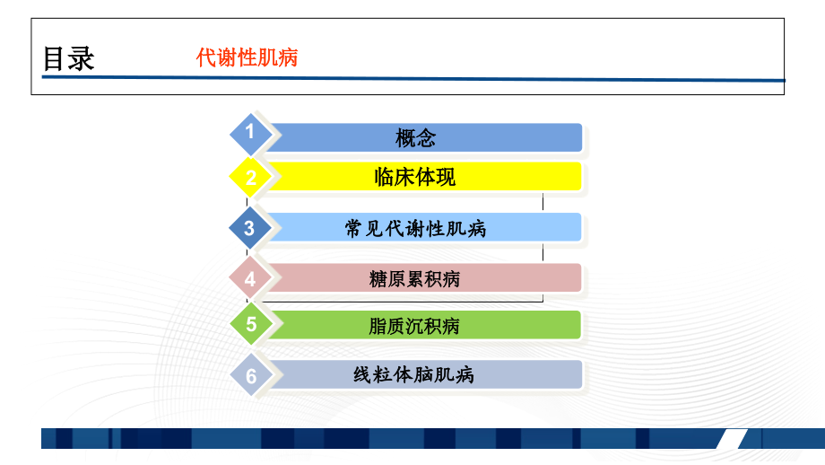 代谢性肌病专题知识讲座.pptx_第1页
