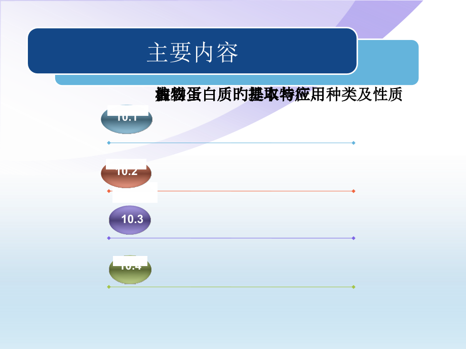 植物蛋白质的提取和加工分解.pptx_第2页