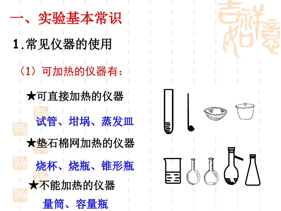 人教版高中化学必修一第一章复习21.ppt_第1页