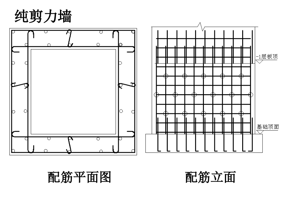墙体钢筋的计算.ppt_第2页