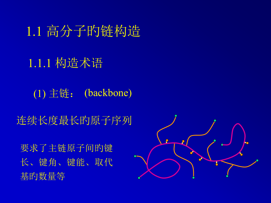 化学结构公开课一等奖市赛课获奖课件.pptx_第2页