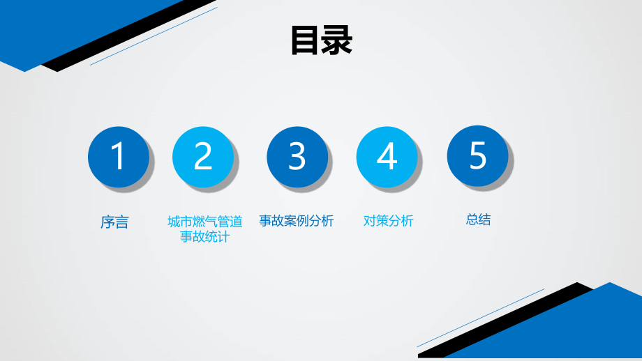 城市燃气管道事故案例.pptx_第2页