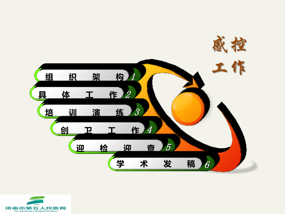感控办2015总结.ppt_第1页