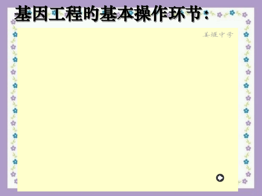 人教版教学福建省三明市泰宁一中生物选修三13基因工程的应用公开课一等奖市赛课一等奖课件.pptx_第1页
