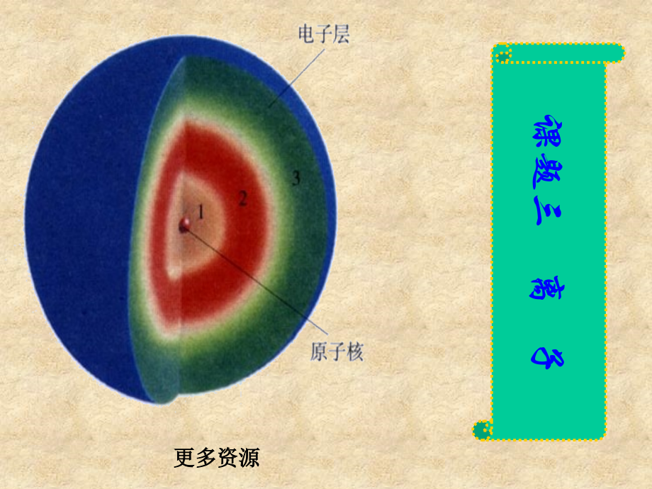 中考化学初三化学课题3离子公开课一等奖市赛课一等奖课件.pptx_第1页