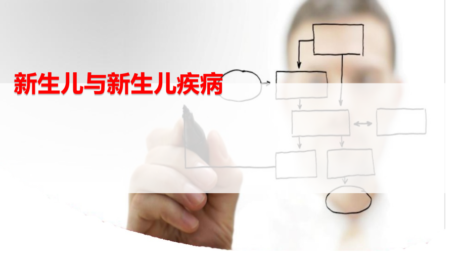 新生儿与新生儿疾病.pptx_第1页