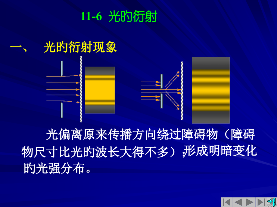 上海工程技术大学大学物理光学公开课一等奖市赛课获奖课件.pptx_第1页